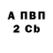 МЕФ кристаллы Prunsel Clone